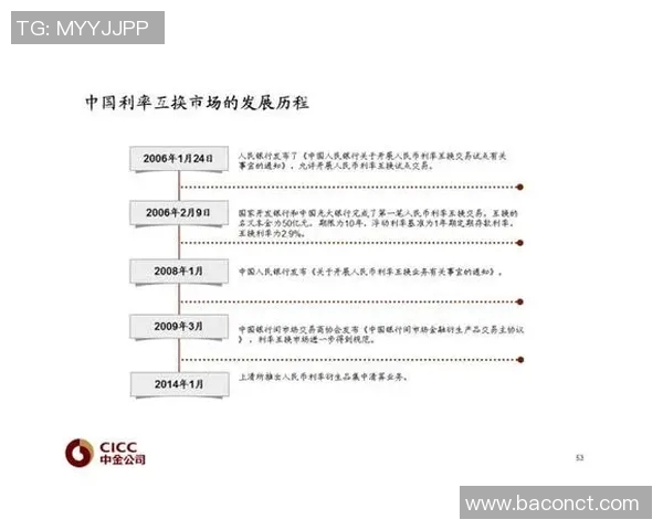 重磅专题:探秘V5边路渗透革新对战局的深远影响与战略意义 重磅专题:探秘V5边路渗透革新对战局的深远影响与战略意义