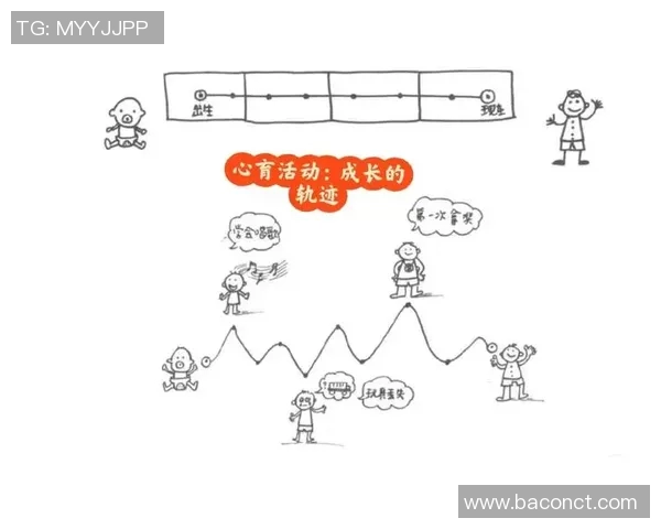 李泓澎的艺术之路：从平凡到卓越的心灵探索与成长历程