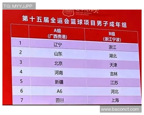 全运会男篮激战重庆对阵辽宁争夺荣耀之战精彩回顾与分析 全运会男篮激战重庆对阵辽宁争夺荣耀之战精彩回顾与分析