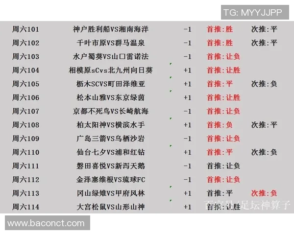 赫根与卡尔玛对决分析及胜负推荐策略分享