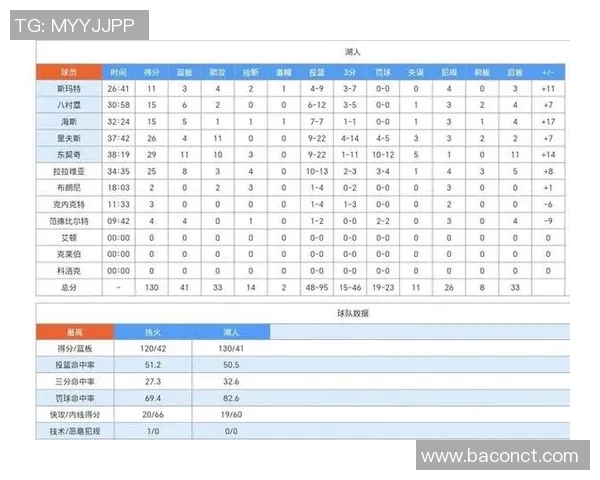 湖人对热火最新赛程安排及比赛时间详细信息一览