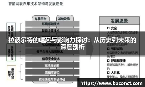 拉波尔特的崛起与影响力探讨：从历史到未来的深度剖析