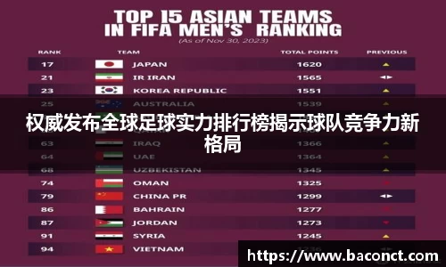 权威发布全球足球实力排行榜揭示球队竞争力新格局
