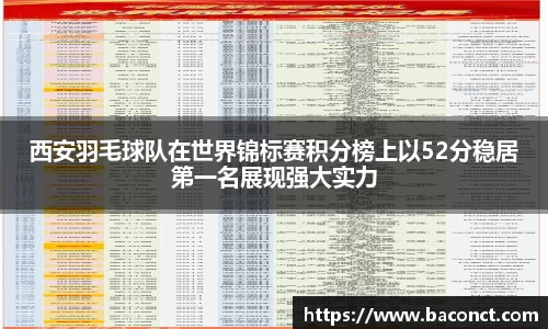 西安羽毛球队在世界锦标赛积分榜上以52分稳居第一名展现强大实力